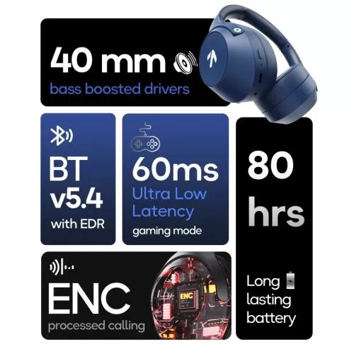 Go Boult Flex BT Headphones