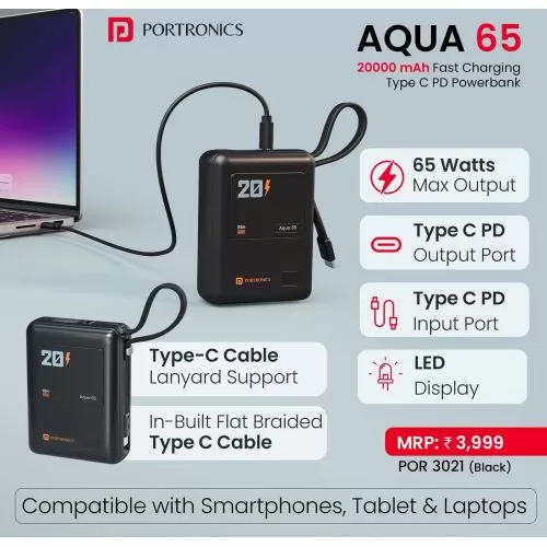 Portronics AQUA 65 20000 mAh Powerbank