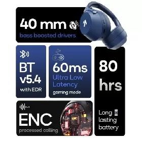 Go Boult Flex BT Headphones